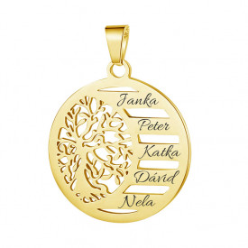 Tree of Life Gold Pendant 